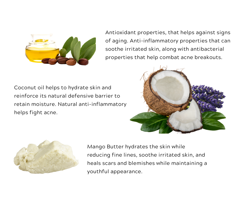 Nourishing Body Cream